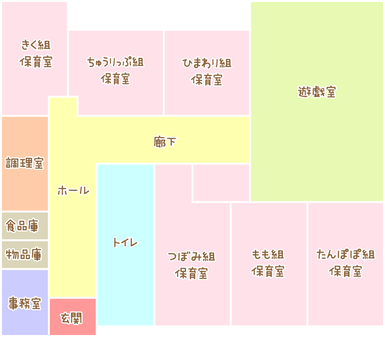 保育所平面図